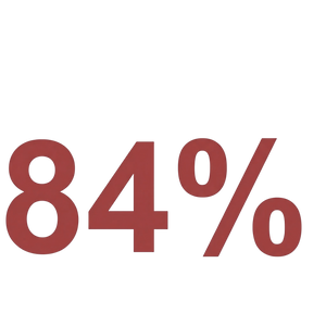 Recomendarían Restiva® a un amigo