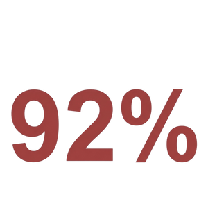 Dijeron que la fórmula se sintió suave