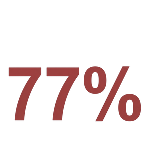 Prefirieron Restiva® Astaxanthin